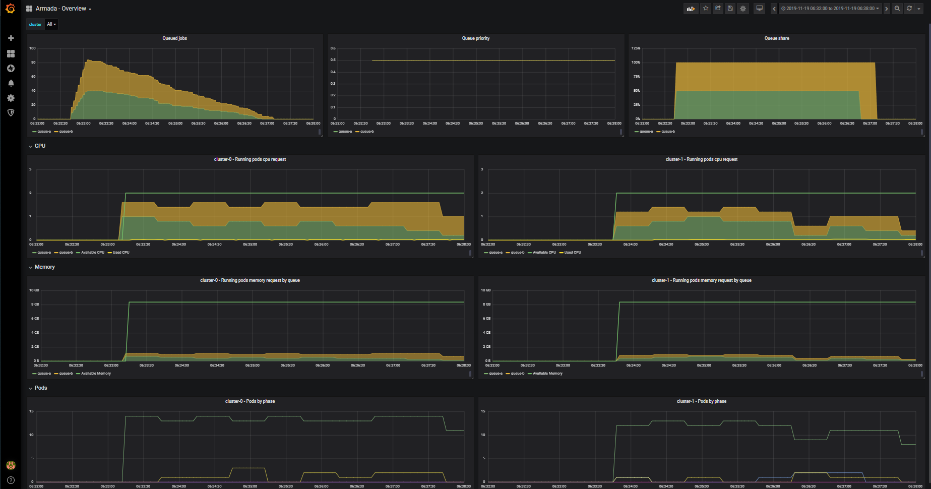 grafana-screenshot.png