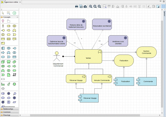 Easily reuse existing elements in new diagrams