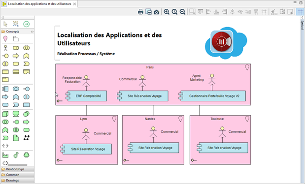 Customize your diagrams with new documentation elements