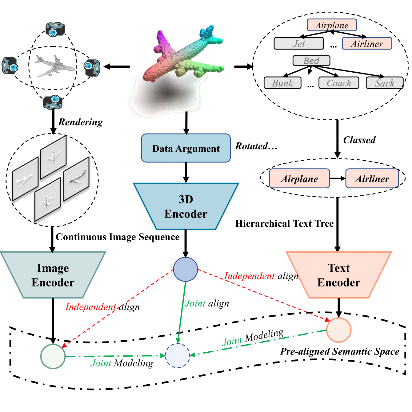 figure1.png