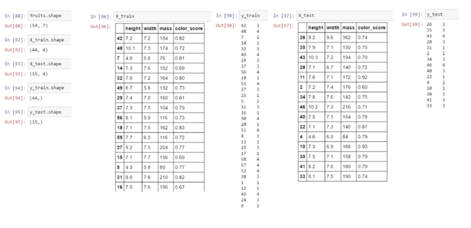 Data_split_porp.png