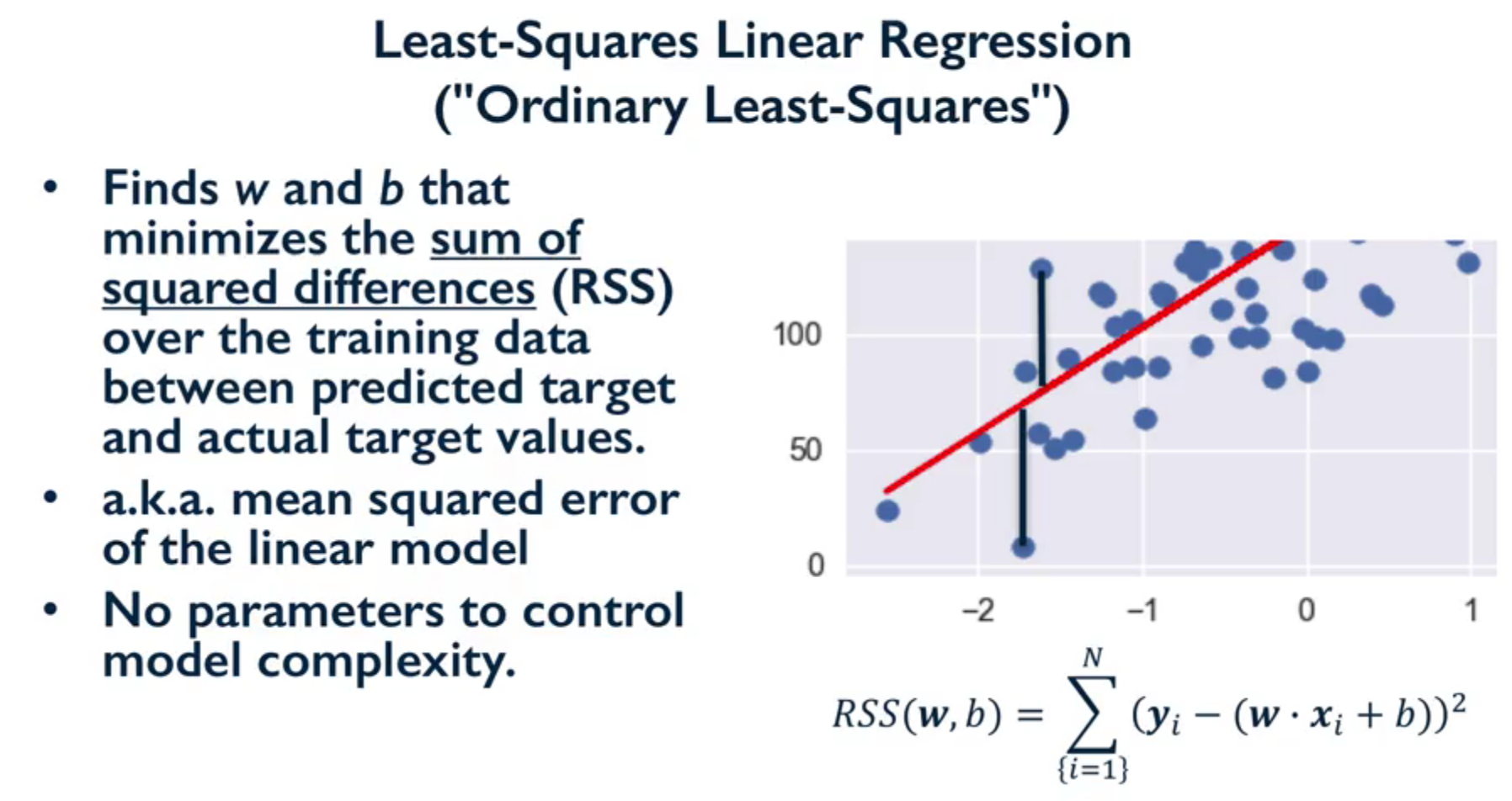 module2_linear_6_0.png