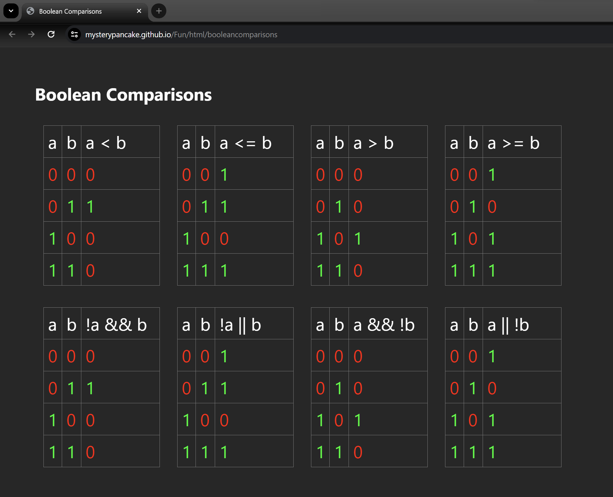 booleancomparisons.png