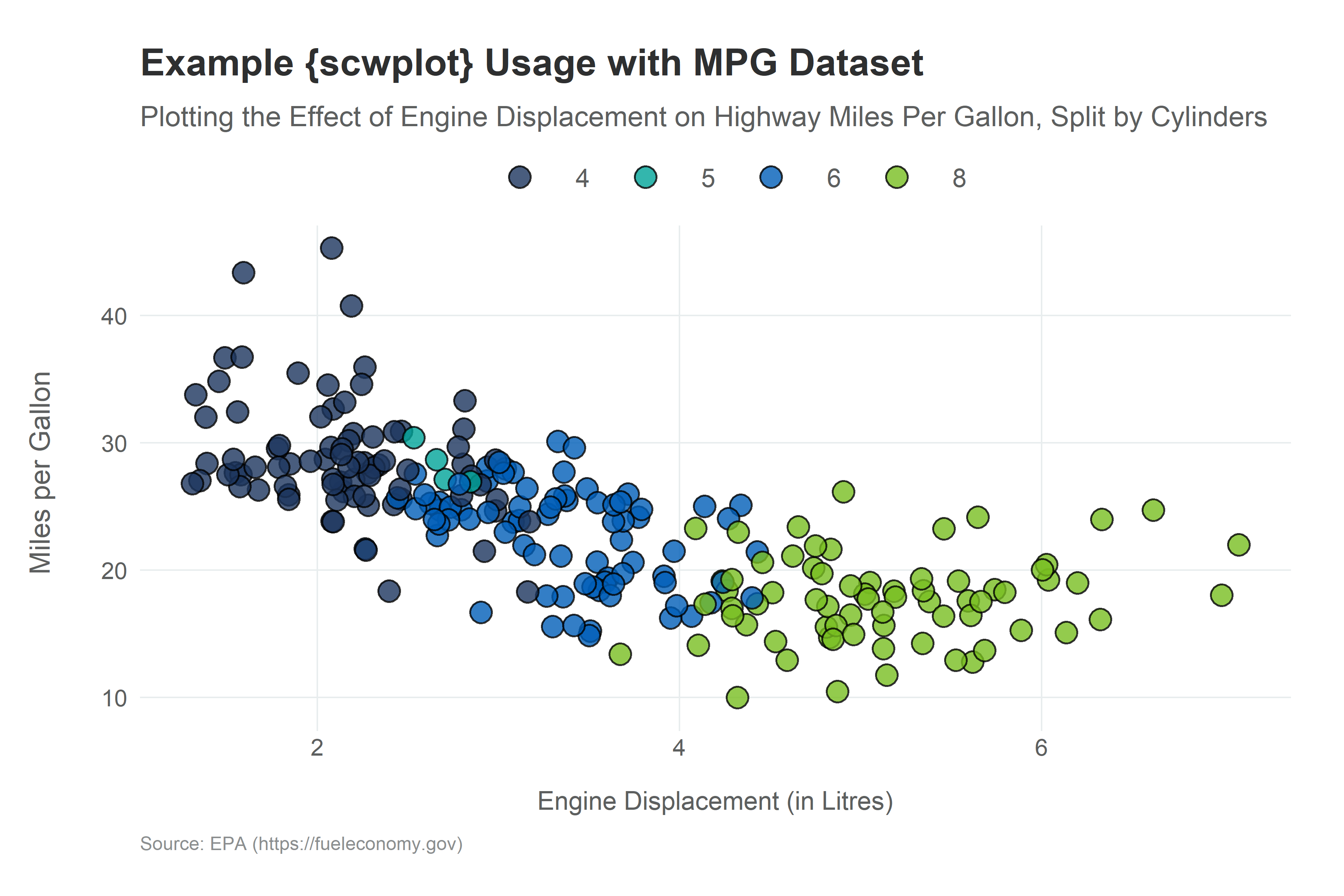 README-scwplot-basics-1.png