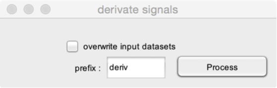 derivate