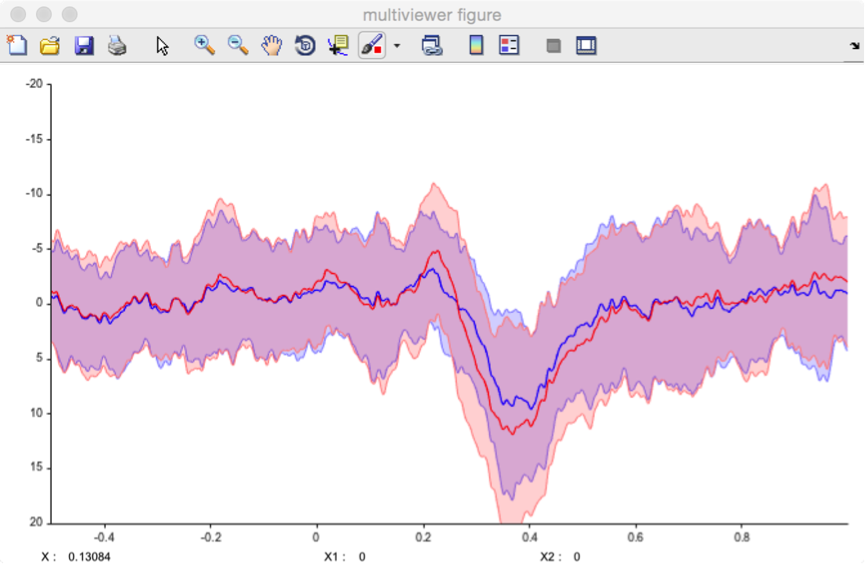 multiviewer_average2