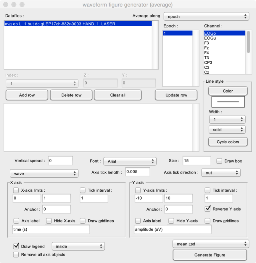 waveform_average_figure