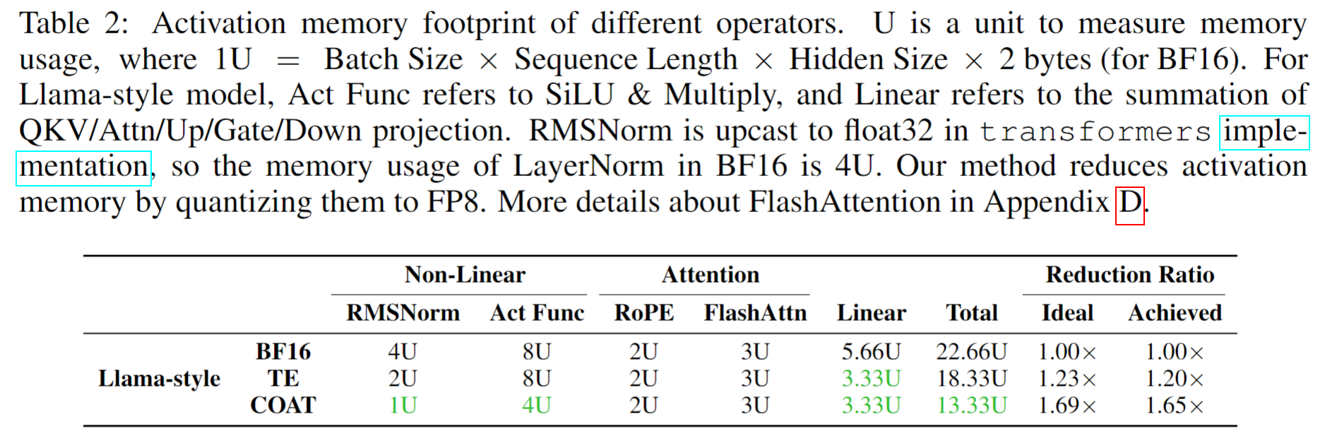 NonlinearLinear.png