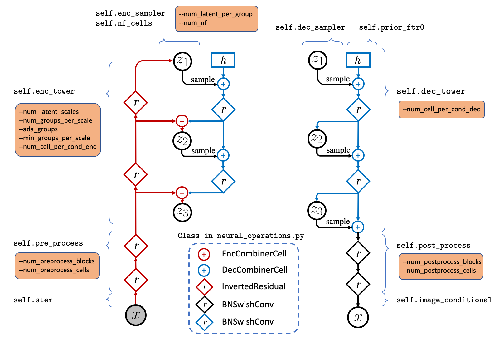 model_diagram.png