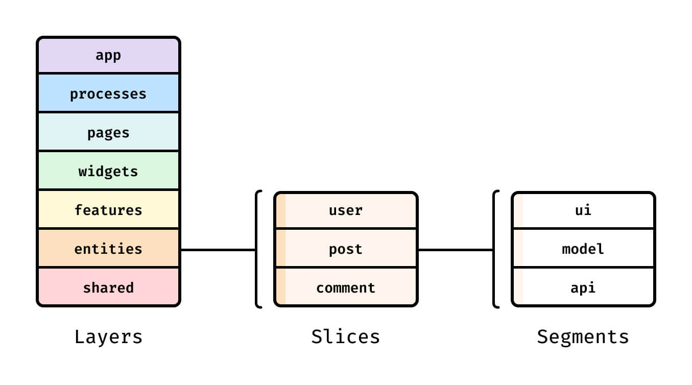 visual_schema.jpg