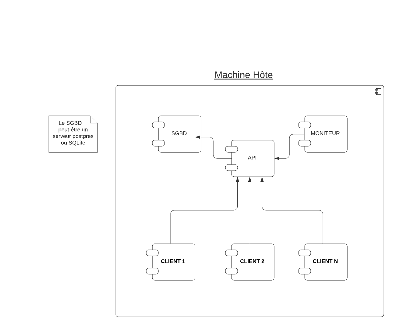 docker-compose.png