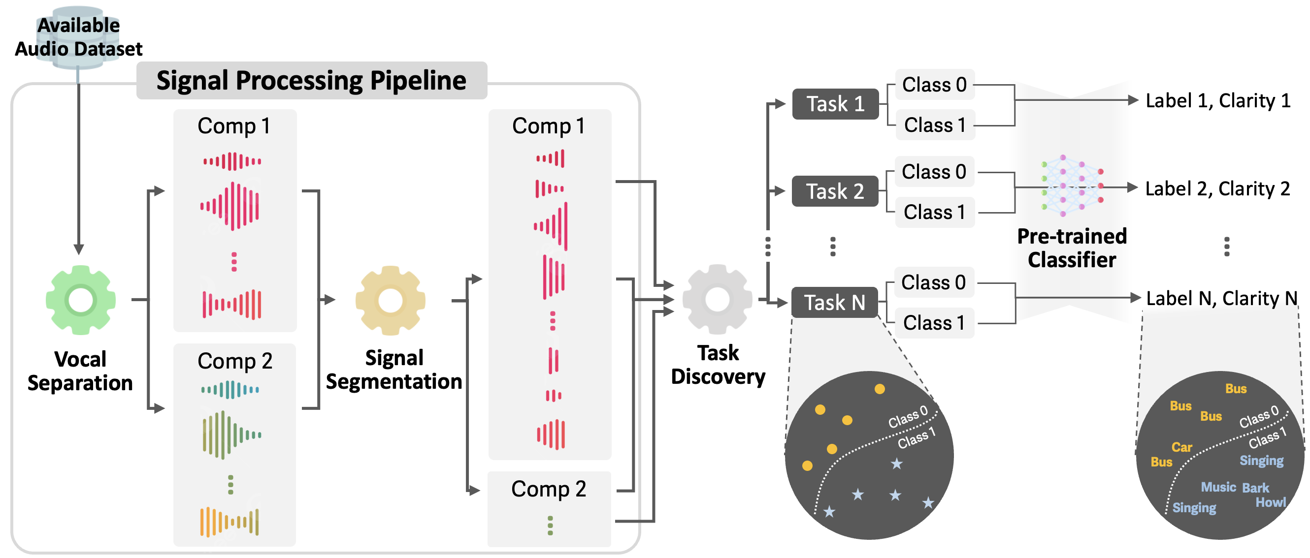 ditto_diagram.png