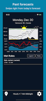 8-past-forecasts-iPhone-x.png