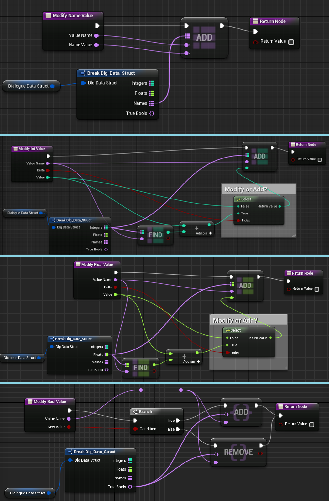 Export_ImplementBlueprint_Participant_ModifyFunctions