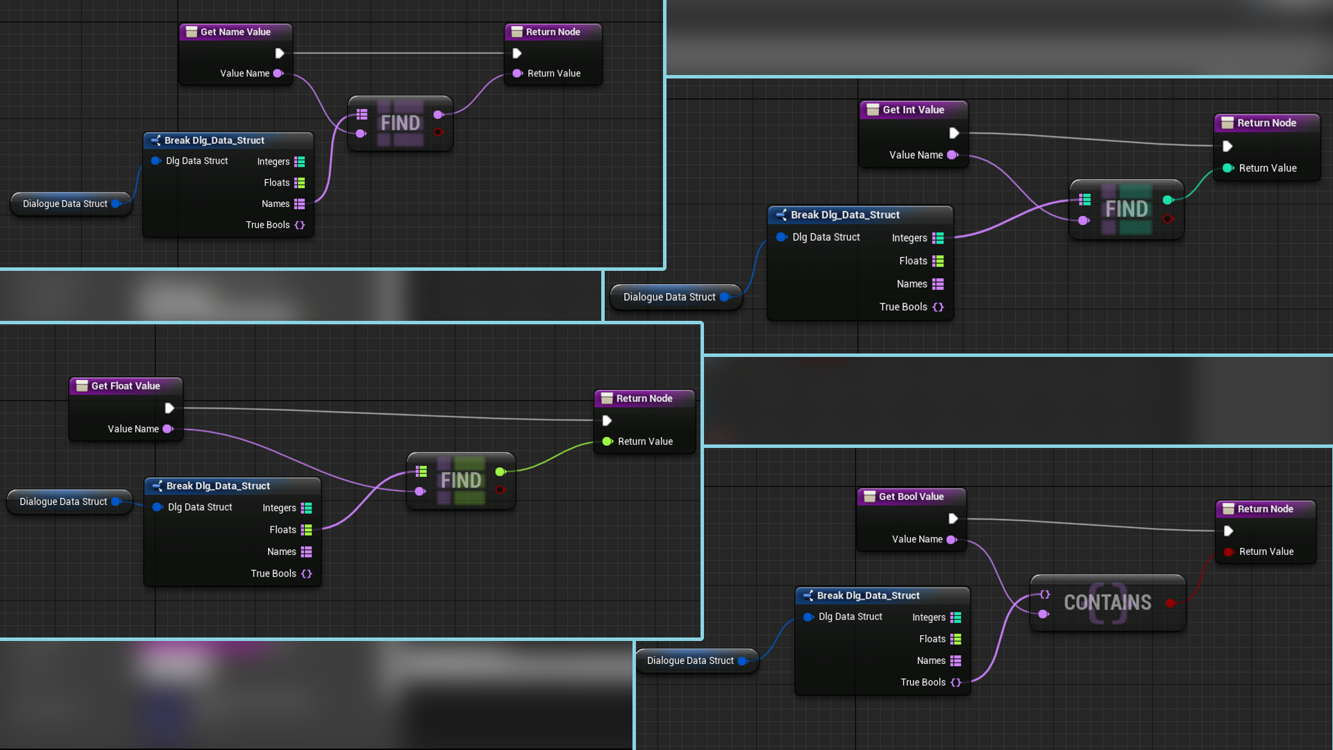 Export_ImplementBlueprint_Participant_GetFunctions