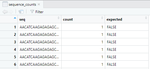 sequence-counts.png