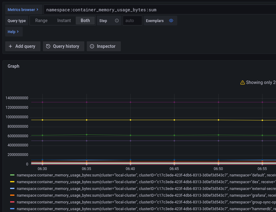 observability-memory-usage-namespace.png