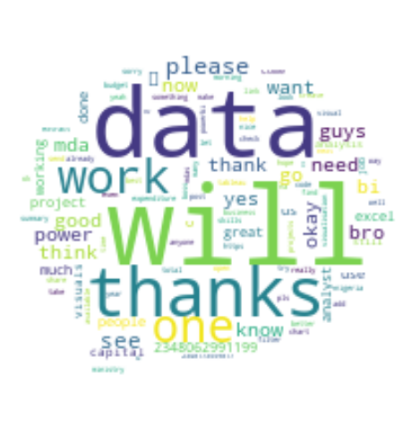 wordcloud1.png