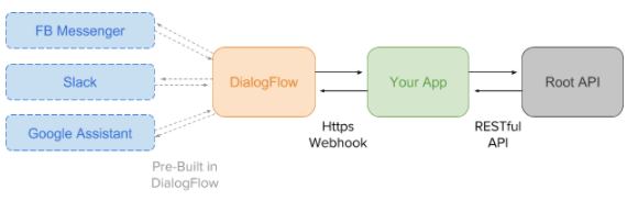 components_diagram.png