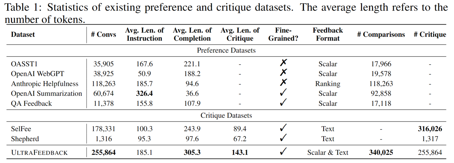 dataset.png