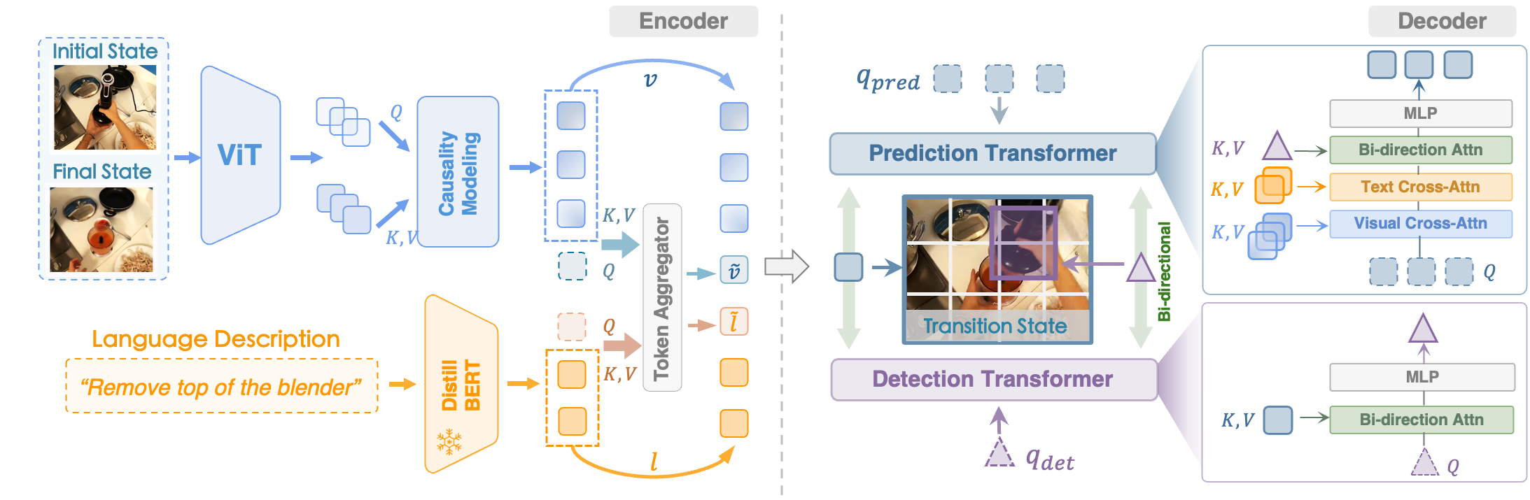 pretrain_pipeline.png