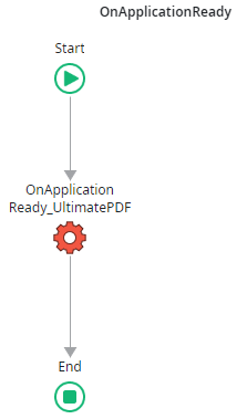 OnApplicationReadyScreen.png