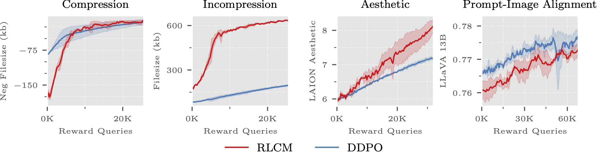 main_plot_sample_complexity.png