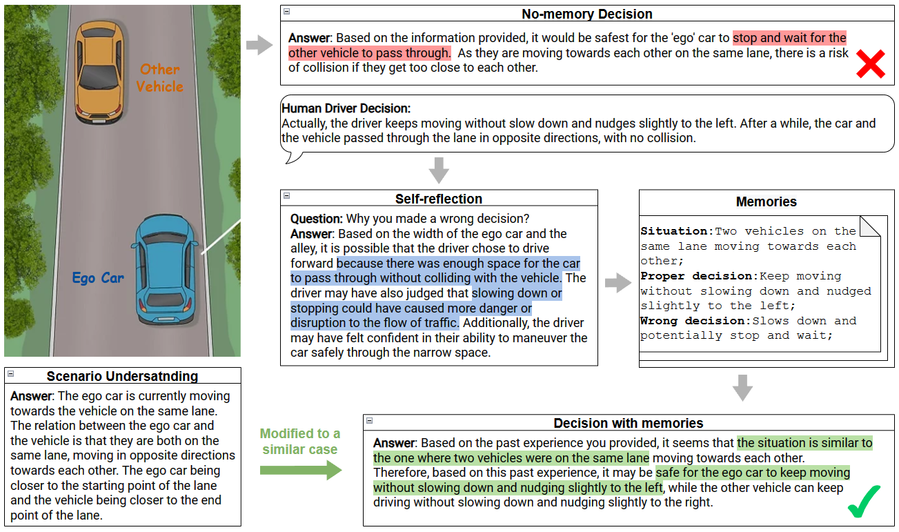 memorization.png