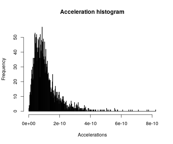 hist-data-1.png