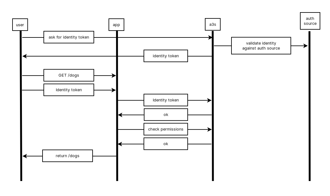 Diagram2.png