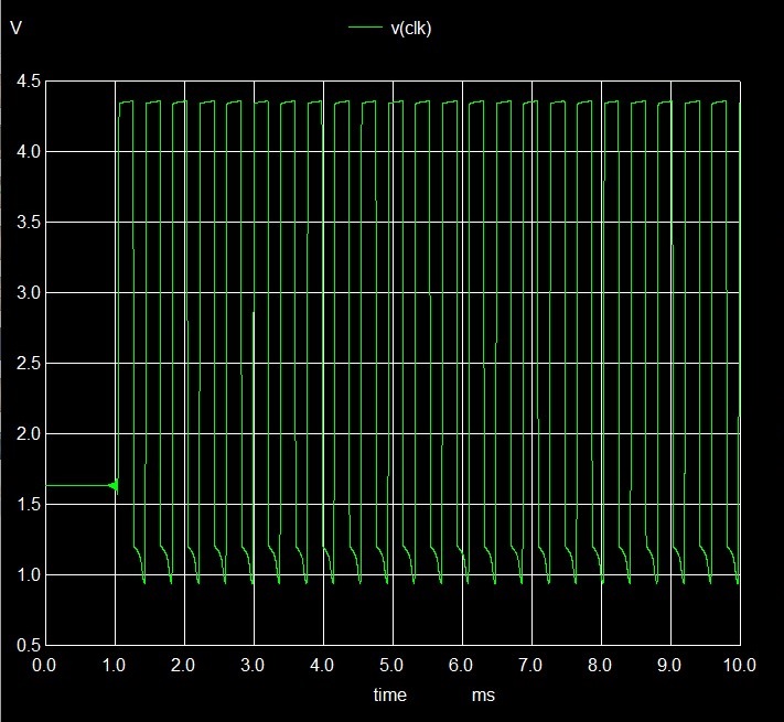 CLK Signal 10ms new.jpg