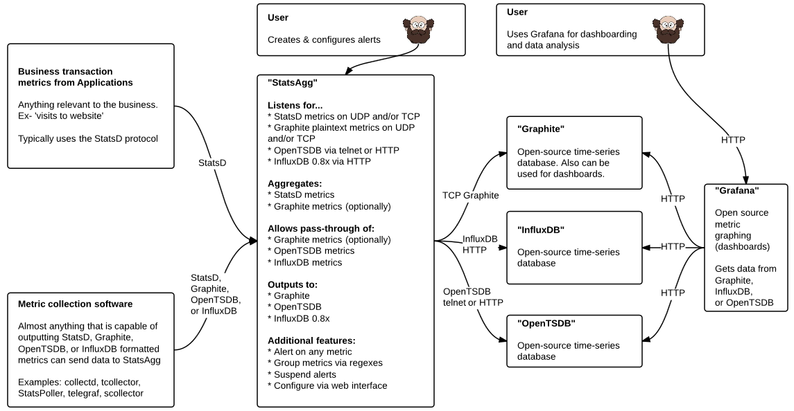 component-diagram.png