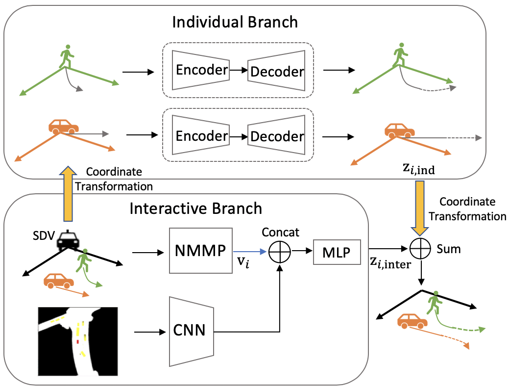 JMP-NMMP.png