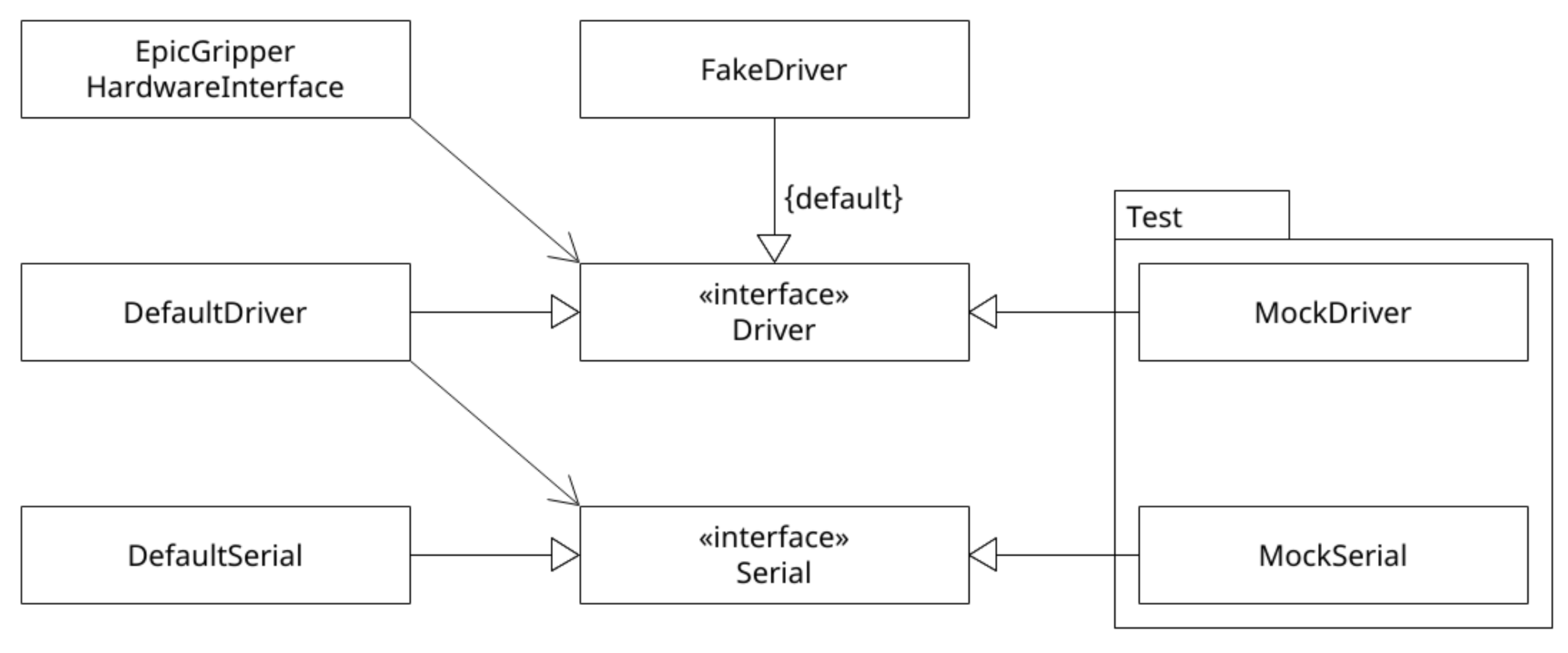 class_diagram.png