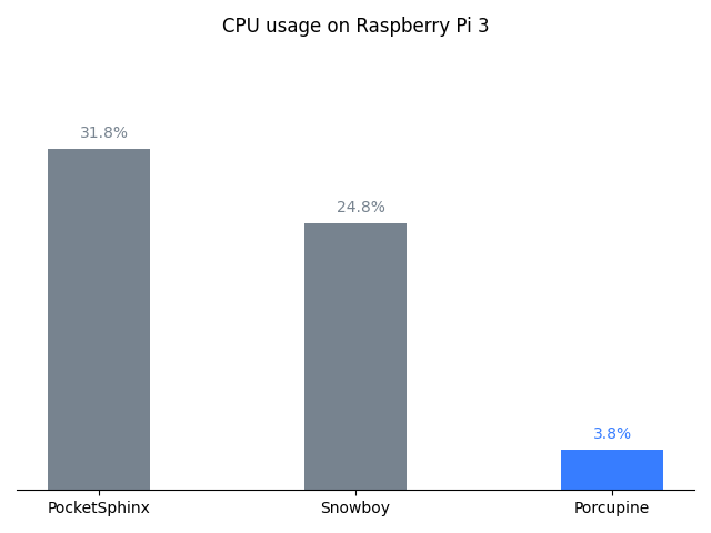 cpu.png