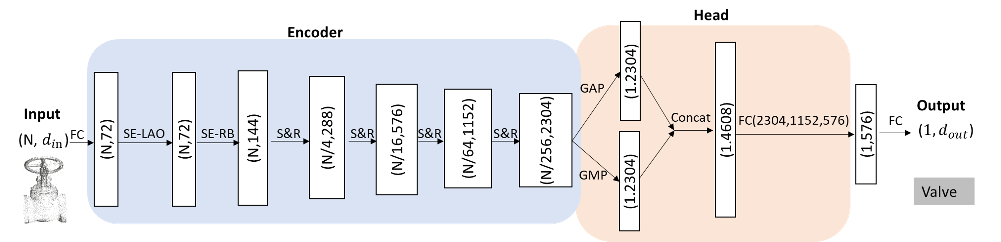 fig8-SE-PseudoGrid.png