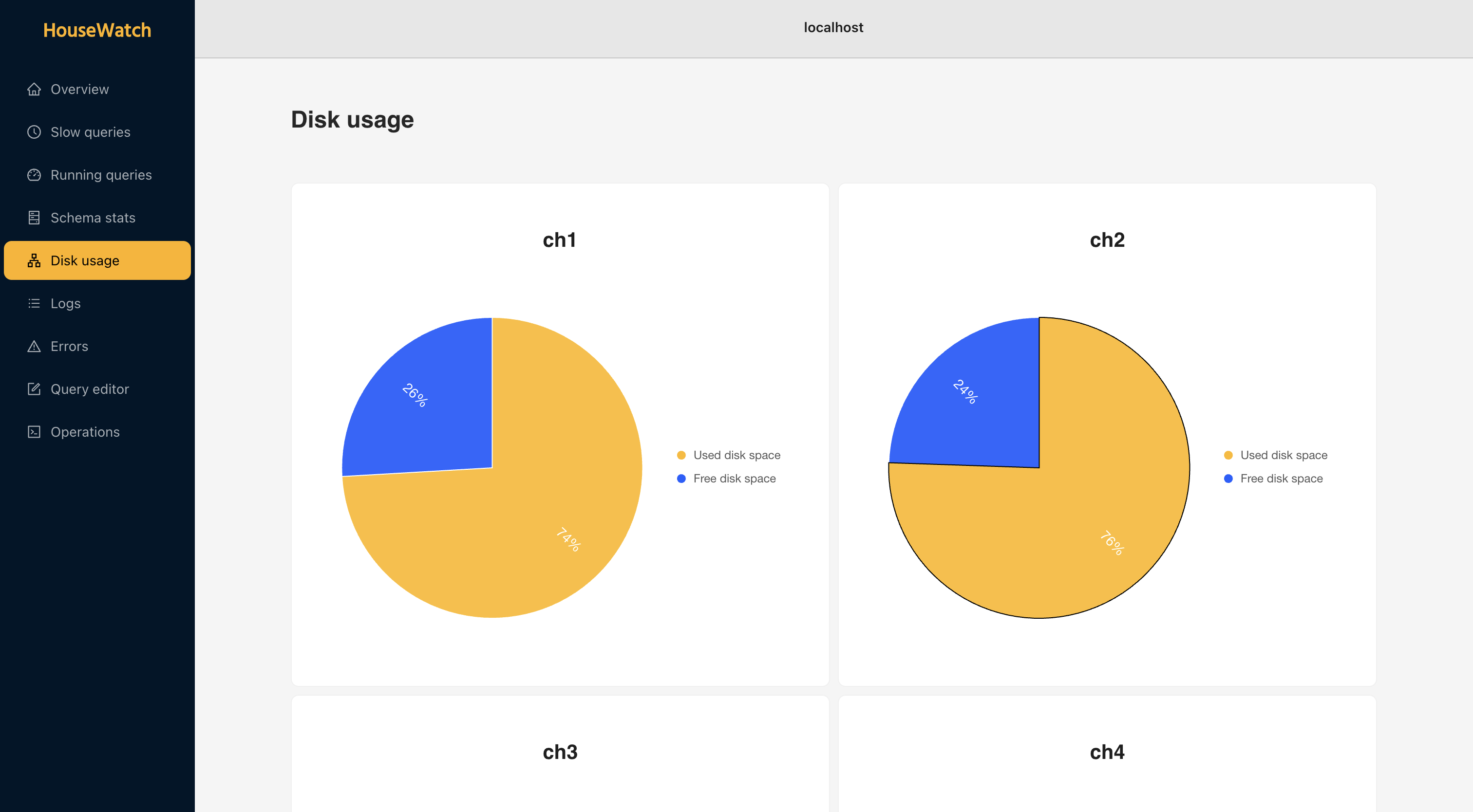 disk-usage.png