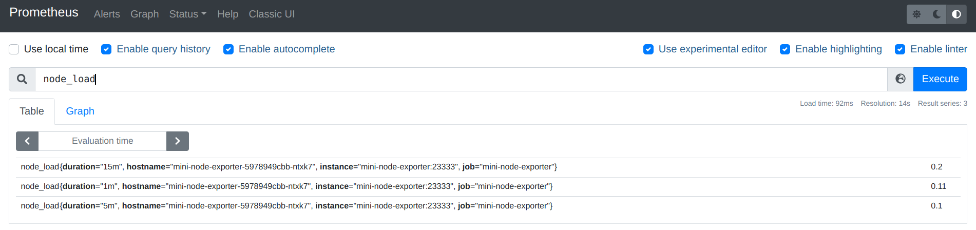 prom_node_load.png