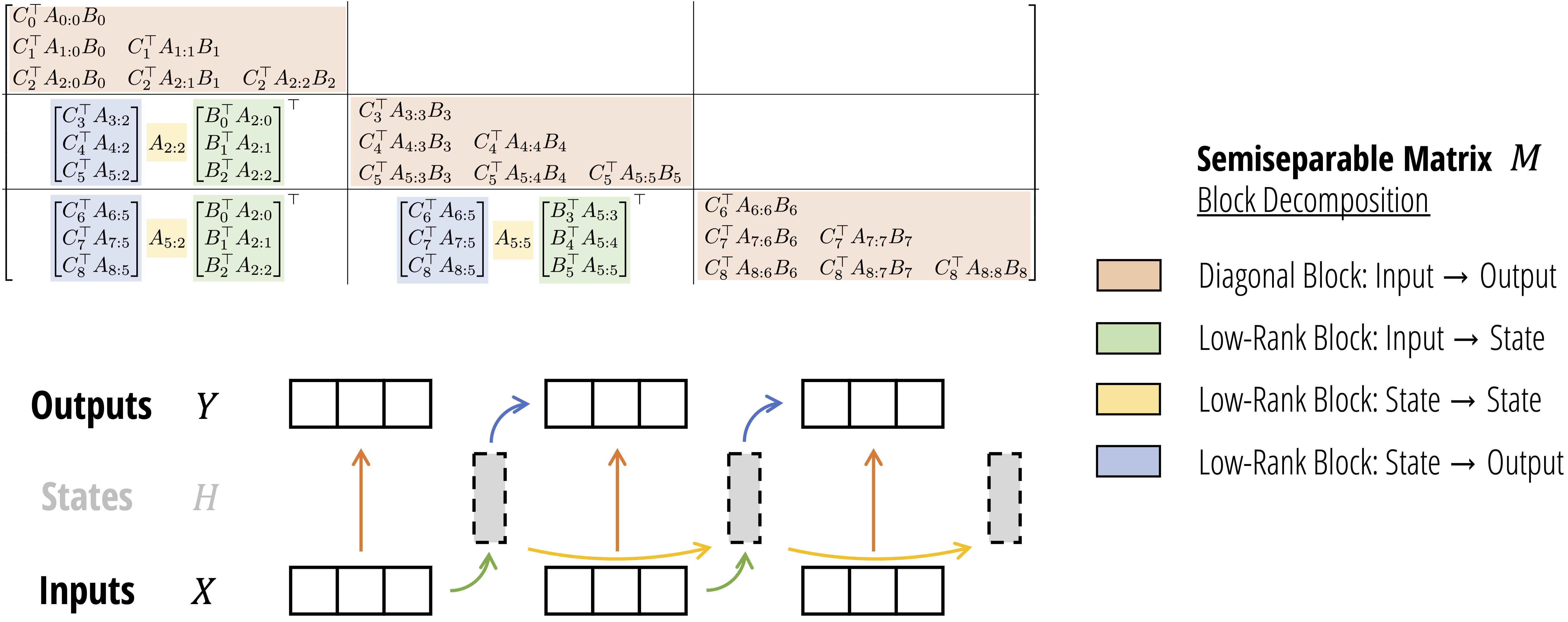 ssd_algorithm.png