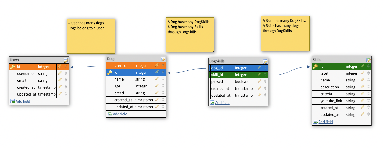 db_schema.png