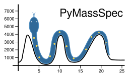 PyMassSpec_256.png