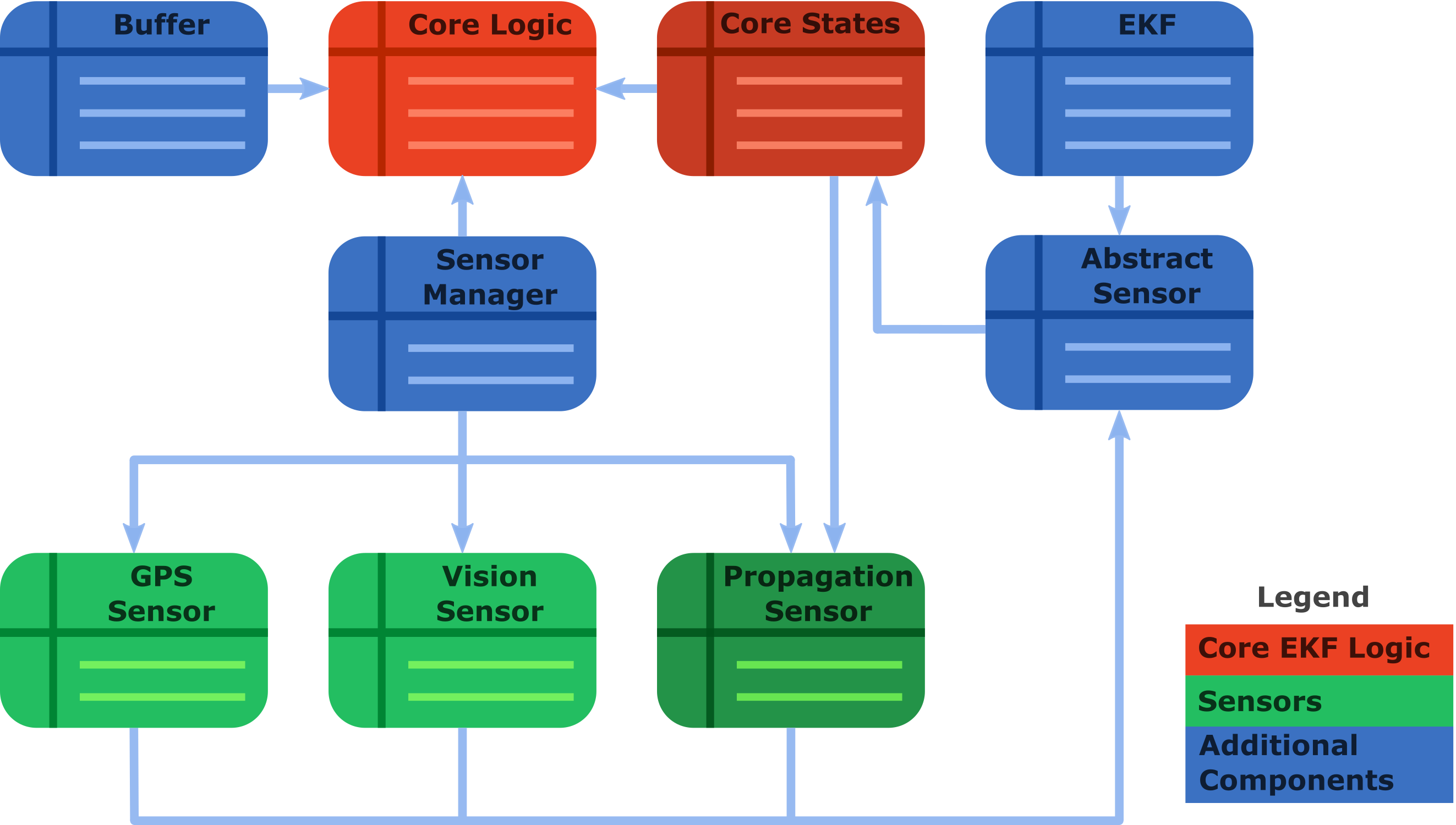 simple_class_structure.png