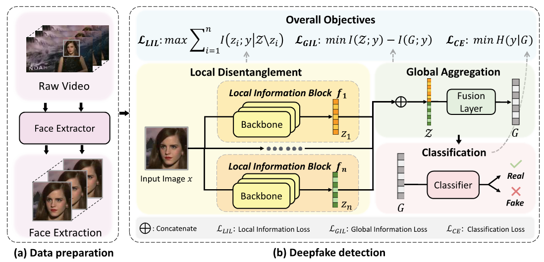 framework.png