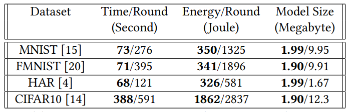 Measurment.PNG