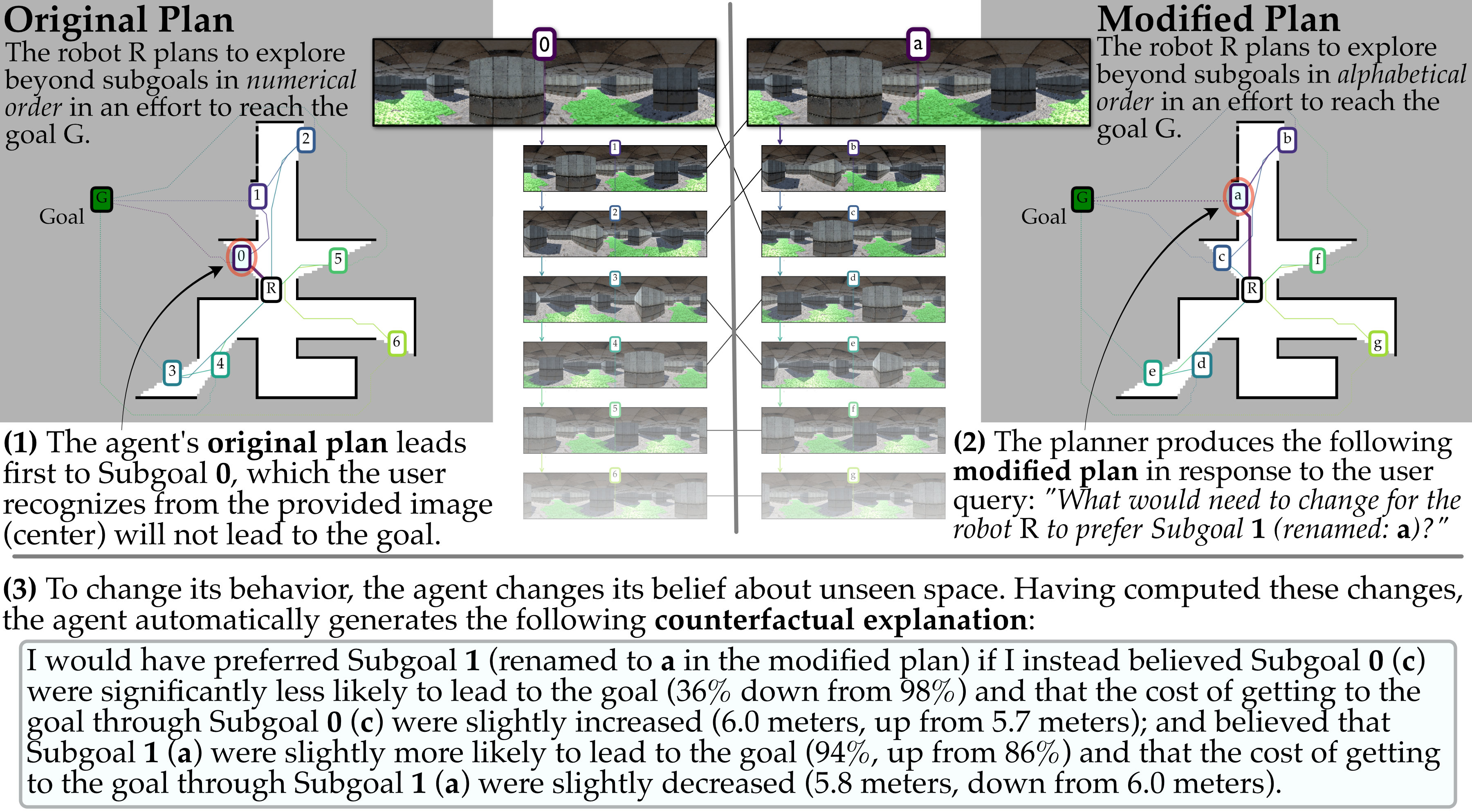 xai-example-explanation.jpg