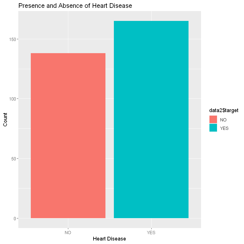 Bar Chart.png