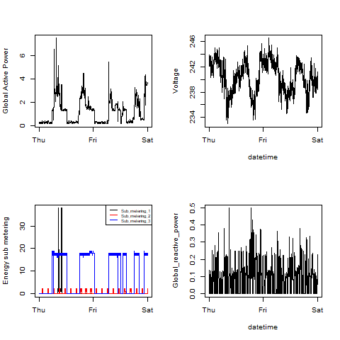 fourthplot.png