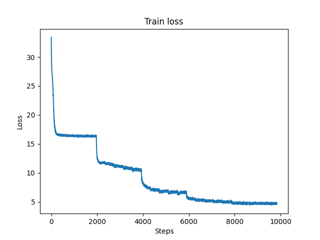 train_loss.png