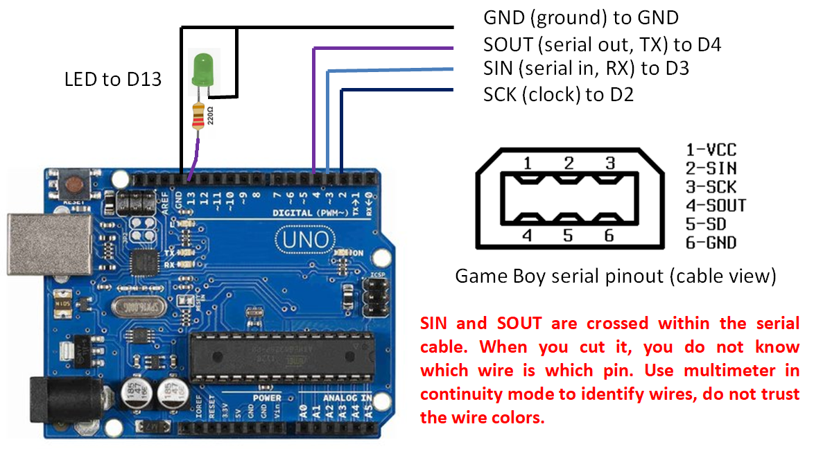 Arduino_pinout.png