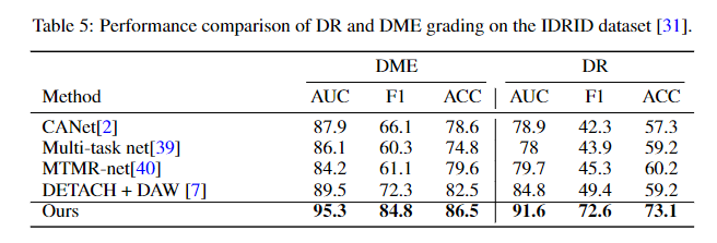 table4.png